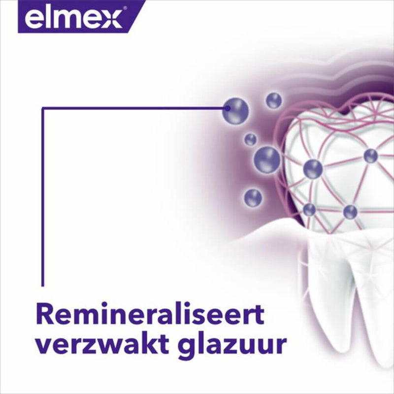 Elmex Anti-Cariës (Fluoride)